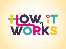 How Its Works?!